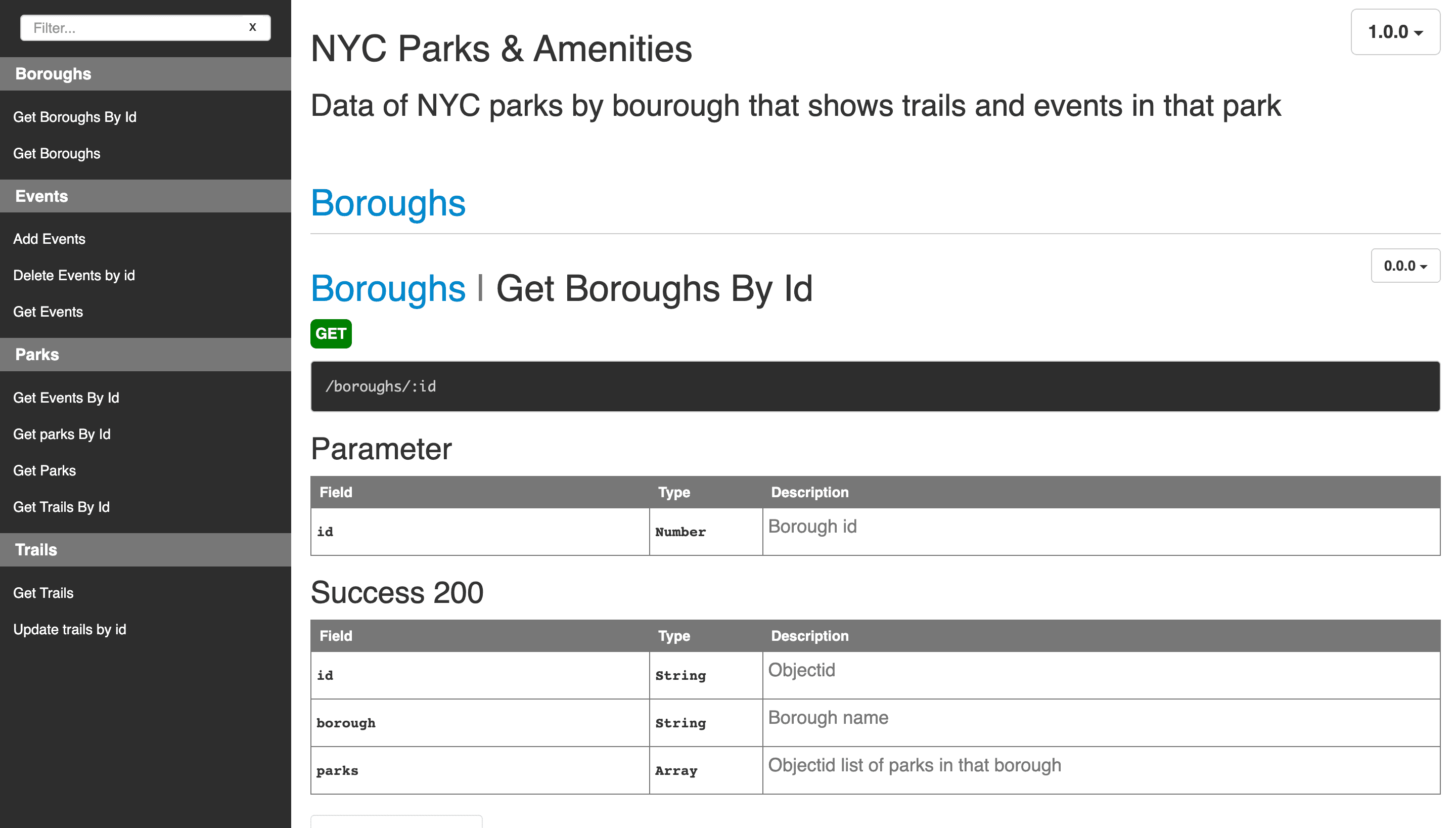 preview of NYC amenities api documentation